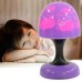 Mushroom Shaped Kids Room Decor Night Lamps Lighting Bedroom Touch Sensor Switch